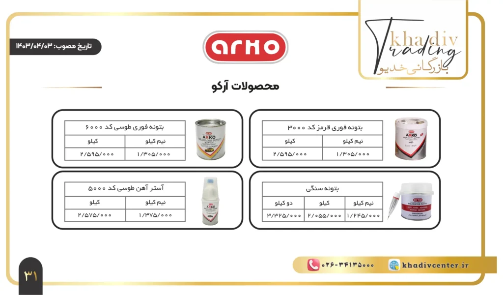 لیست قیمت محصولات آرکو - بازرگانی خدیو