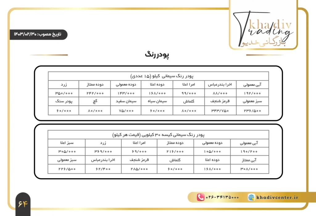 لیست قیمت انواع پودر بندکشی - بازرگانی خدیو