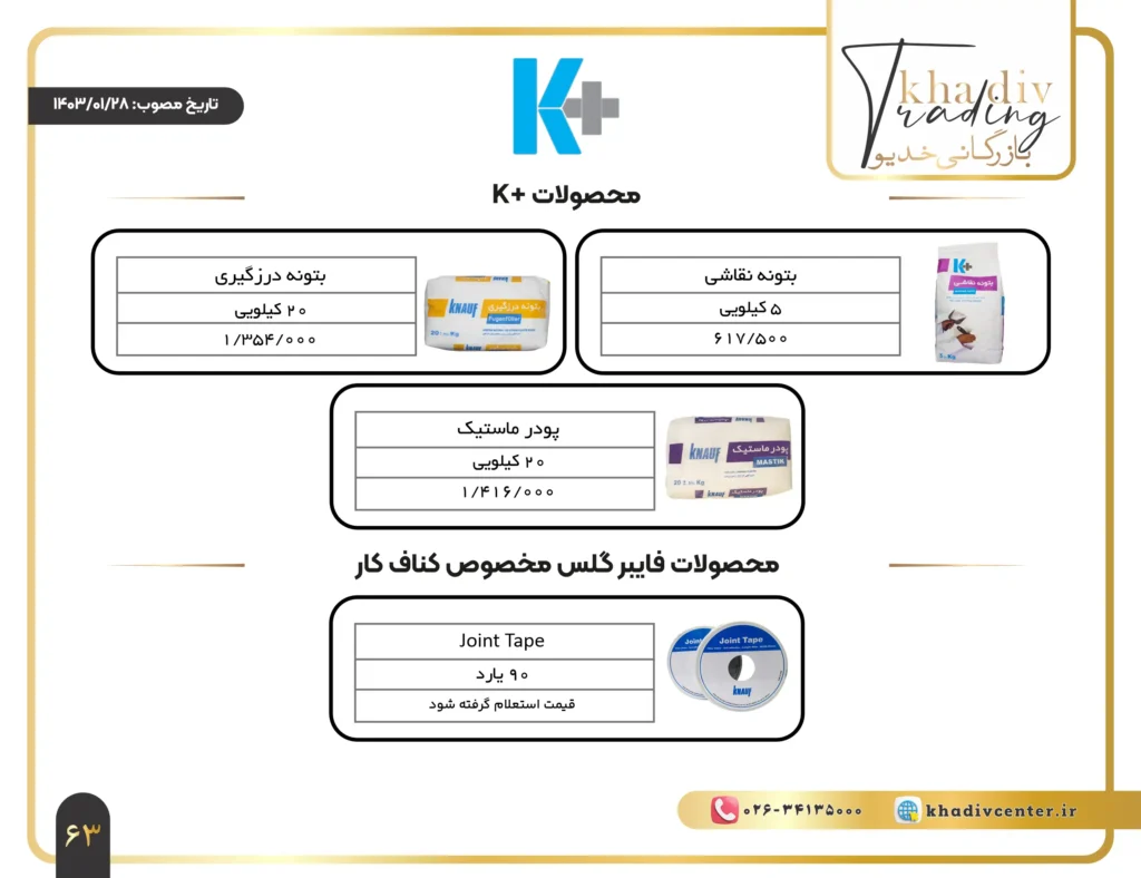 لیست قیمت محصولات کناف و توری کناف